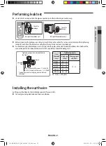 Preview for 21 page of Samsung AF**FSSDA Series Installation Manual