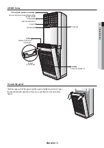 Preview for 13 page of Samsung AF HV Series User & Installation Manual