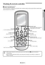 Preview for 15 page of Samsung AF HV Series User & Installation Manual