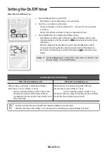 Preview for 22 page of Samsung AF HV Series User & Installation Manual