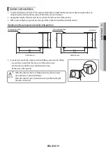 Preview for 39 page of Samsung AF HV Series User & Installation Manual