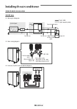 Preview for 46 page of Samsung AF HV Series User & Installation Manual