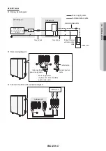 Предварительный просмотр 47 страницы Samsung AF HV Series User & Installation Manual