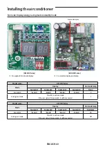 Preview for 60 page of Samsung AF HV Series User & Installation Manual