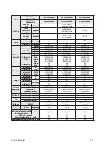 Preview for 13 page of Samsung AF24FSSDA N Series Service Manual