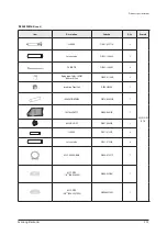 Preview for 15 page of Samsung AF24FSSDA N Series Service Manual