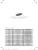 Samsung AF28FSSDA Series User & Installation Manual preview