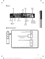 Preview for 16 page of Samsung AF28FSSDA Series User & Installation Manual