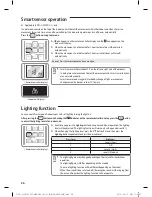 Preview for 27 page of Samsung AF28FSSDA Series User & Installation Manual