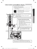 Preview for 46 page of Samsung AF28FSSDA Series User & Installation Manual