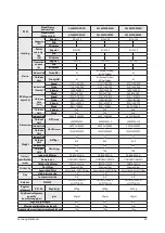 Preview for 11 page of Samsung AF28FVSDA Series Service Manual