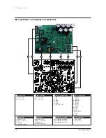 Preview for 54 page of Samsung AF55JV1MAEE Service Manual