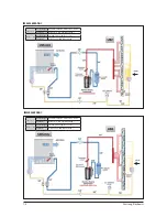 Preview for 64 page of Samsung AF55JV1MAEE Service Manual