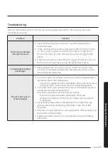 Preview for 17 page of Samsung AG AN4DKH Series User Manual