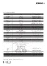 Preview for 20 page of Samsung AG AN4DKH Series User Manual