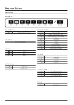 Preview for 3 page of Samsung AG TN1DKH Series Technical Data Book