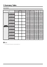 Preview for 11 page of Samsung AG TN1DKH Series Technical Data Book