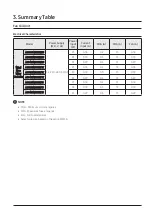 Preview for 12 page of Samsung AG TN1DKH Series Technical Data Book