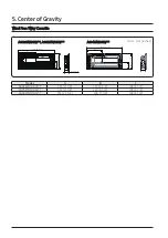 Preview for 15 page of Samsung AG TN1DKH Series Technical Data Book