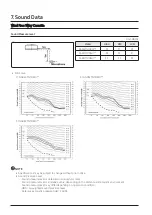 Preview for 17 page of Samsung AG TN1DKH Series Technical Data Book