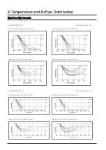 Preview for 19 page of Samsung AG TN1DKH Series Technical Data Book