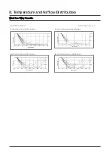 Preview for 20 page of Samsung AG TN1DKH Series Technical Data Book