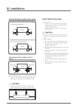 Preview for 24 page of Samsung AG TN1DKH Series Technical Data Book