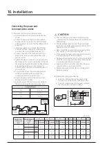 Preview for 29 page of Samsung AG TN1DKH Series Technical Data Book