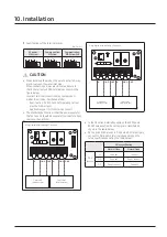 Preview for 30 page of Samsung AG TN1DKH Series Technical Data Book