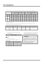 Preview for 31 page of Samsung AG TN1DKH Series Technical Data Book