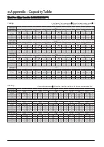 Preview for 33 page of Samsung AG TN1DKH Series Technical Data Book