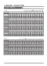 Preview for 34 page of Samsung AG TN1DKH Series Technical Data Book