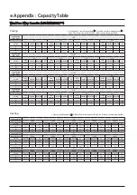 Preview for 35 page of Samsung AG TN1DKH Series Technical Data Book