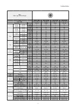 Preview for 7 page of Samsung AG026MN1DEH/EU Service Manual