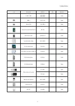 Preview for 9 page of Samsung AG026MN1DEH/EU Service Manual