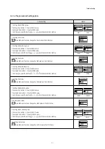 Preview for 44 page of Samsung AG026MN1DEH/EU Service Manual