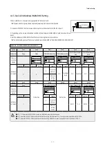 Preview for 52 page of Samsung AG026MN1DEH/EU Service Manual