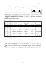 Preview for 53 page of Samsung AG026MN1DEH/EU Service Manual