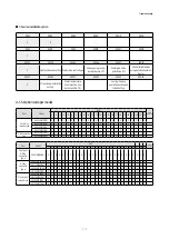 Предварительный просмотр 56 страницы Samsung AG026MN1DEH/EU Service Manual