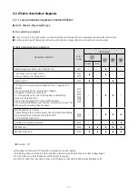 Preview for 57 page of Samsung AG026MN1DEH/EU Service Manual