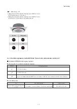 Preview for 60 page of Samsung AG026MN1DEH/EU Service Manual