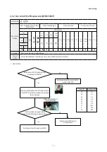 Preview for 63 page of Samsung AG026MN1DEH/EU Service Manual