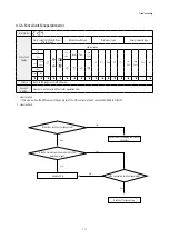 Предварительный просмотр 67 страницы Samsung AG026MN1DEH/EU Service Manual