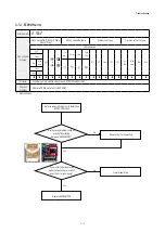 Предварительный просмотр 68 страницы Samsung AG026MN1DEH/EU Service Manual