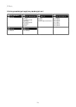 Preview for 76 page of Samsung AG026MN1DEH/EU Service Manual