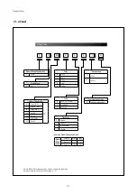 Предварительный просмотр 89 страницы Samsung AG026MN1DEH/EU Service Manual