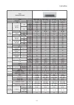 Preview for 7 page of Samsung AG026MN1DEH Service Manual