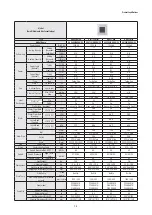 Preview for 8 page of Samsung AG026MN1DEH Service Manual