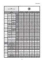 Preview for 9 page of Samsung AG026MN1DEH Service Manual