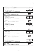 Preview for 56 page of Samsung AG026MN1DEH Service Manual